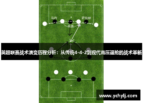 英超联赛战术演变历程分析：从传统4-4-2到现代高压逼抢的战术革新