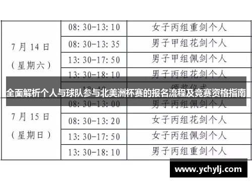 全面解析个人与球队参与北美洲杯赛的报名流程及竞赛资格指南