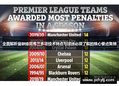 全面解析曼联锋将弗兰多项技术特点与球迷必须了解的核心要点集锦