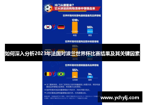 如何深入分析2023年法国对波兰世界杯比赛结果及其关键因素